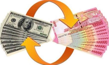 Rupiah Dan Ekonomi Global: Faktor Yang Memengaruhi Nilai Tukar