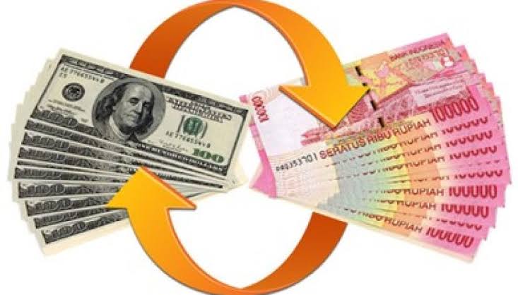Rupiah Dan Ekonomi Global: Faktor Yang Memengaruhi Nilai Tukar